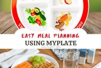 Simplify Weekly Meal Planning with Choose My Plate