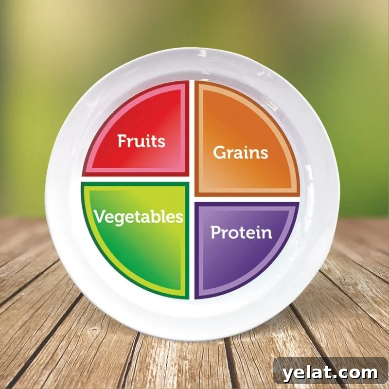 Simplify Weekly Meal Planning with Choose My Plate 2 Portion control plate with choose myplate image