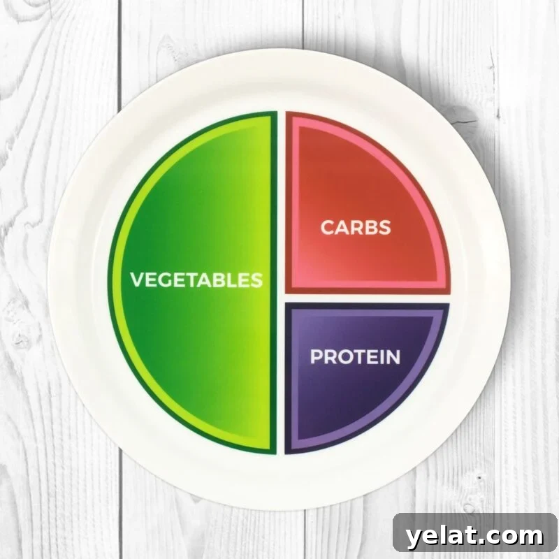 Simplify Weekly Meal Planning with Choose My Plate 4 Macro diet plate on wood (Custom)