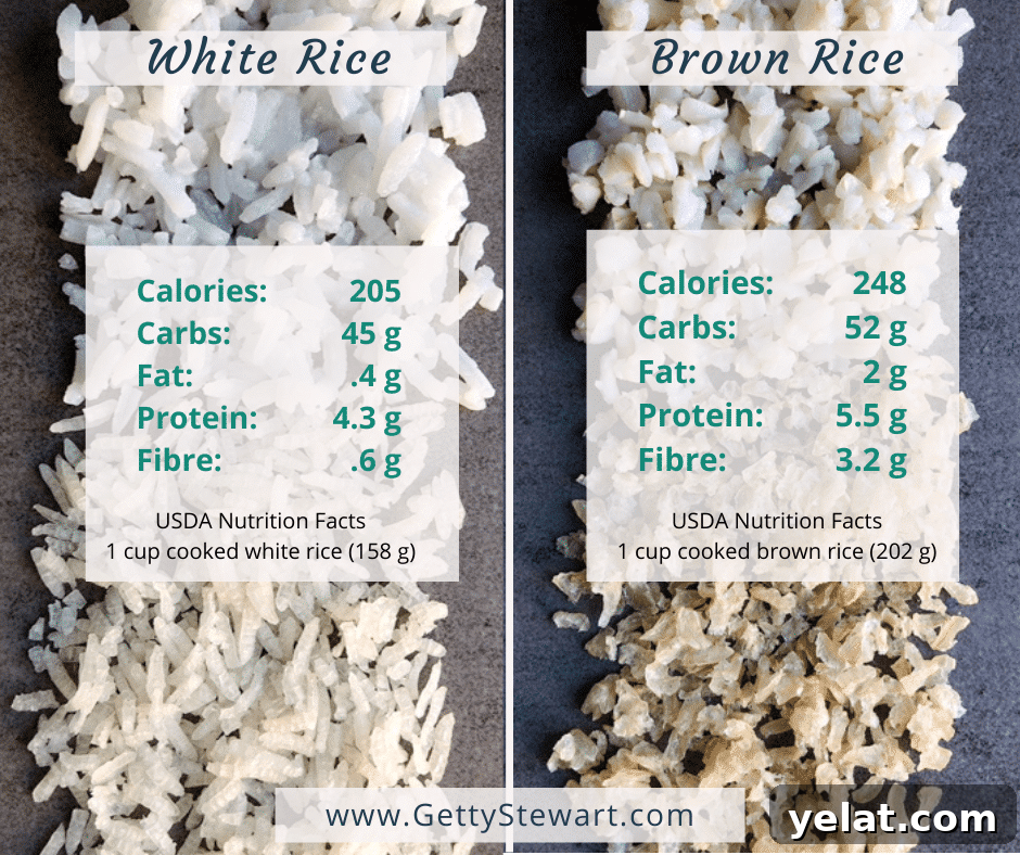 brown and white rice nutrition
