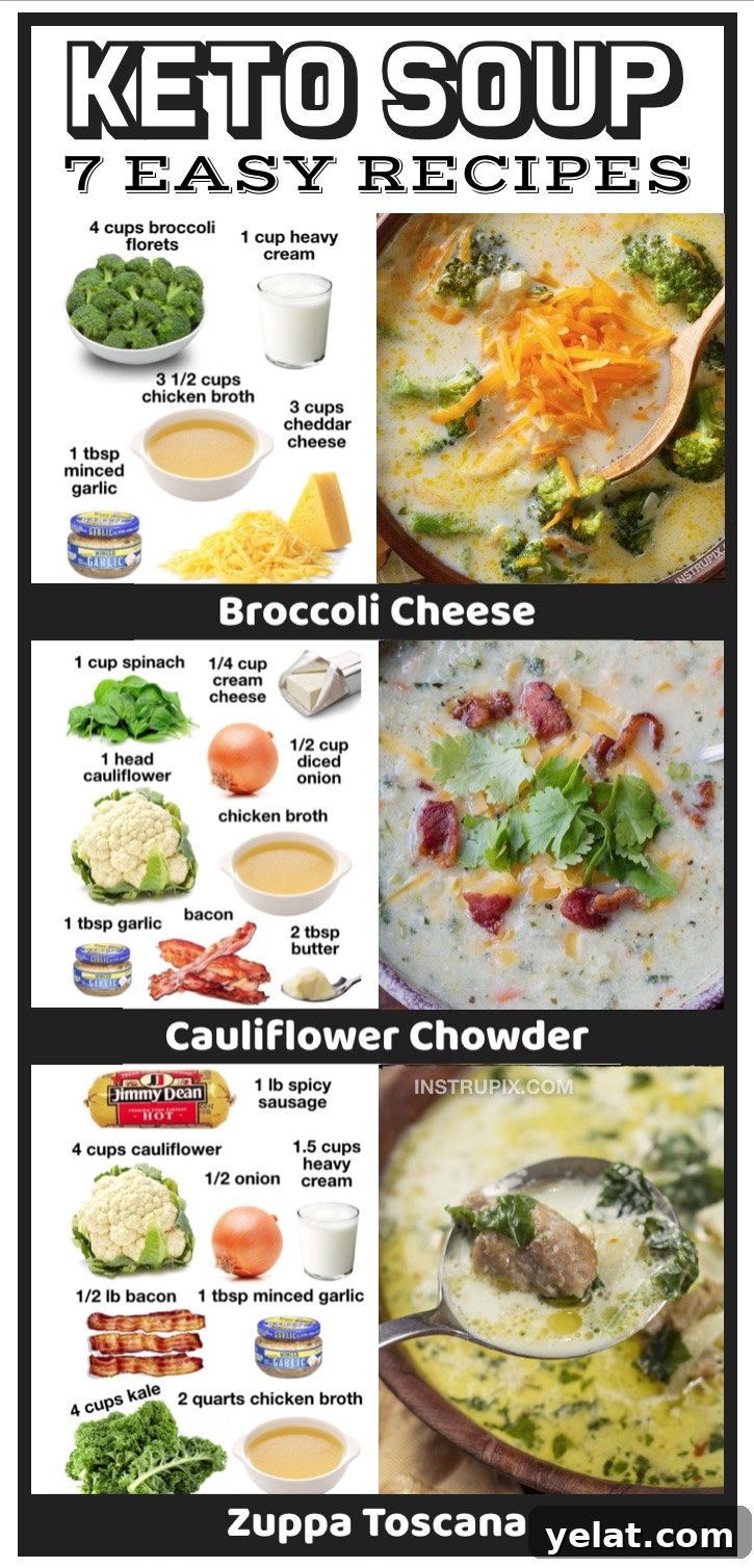 7 Flavorful Keto Soup Recipes That Don’t Taste Low-Carb 3 There's nothing like a warm and comforting bowl of soup, especially when you're hungry on a keto diet! These low carb and healthy soups are filling and delicious, yet guilt-free. They are perfect for meal planning your lunches and dinners for the week, and they freeze well. I love these keto recipes for busy weeknight meals—my non-keto family enjoys them too.