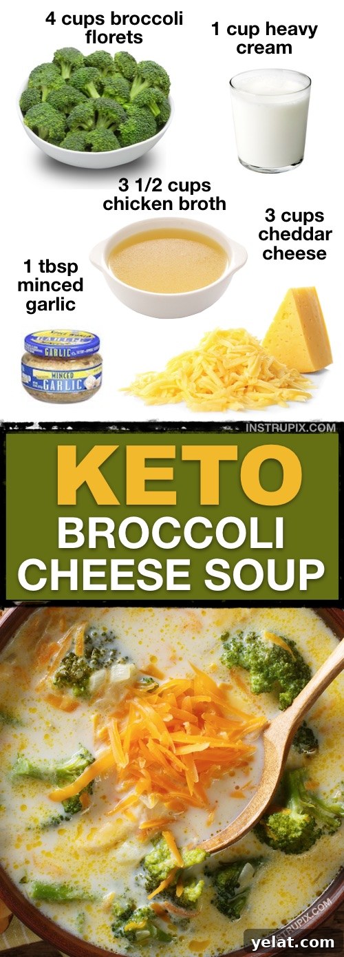 7 Flavorful Keto Soup Recipes That Don’t Taste Low-Carb 4 7 Easy Low Carb Soup Recipes (Keto Friendly!) | This low carb gluten free broccoli cheese soup is the BEST! It's quick and easy, and great for meal planning your dinners and lunches for the week. Plus, it's cheap to make with just a few ingredients. Throw it together in no time on your stove top. | Instrupix