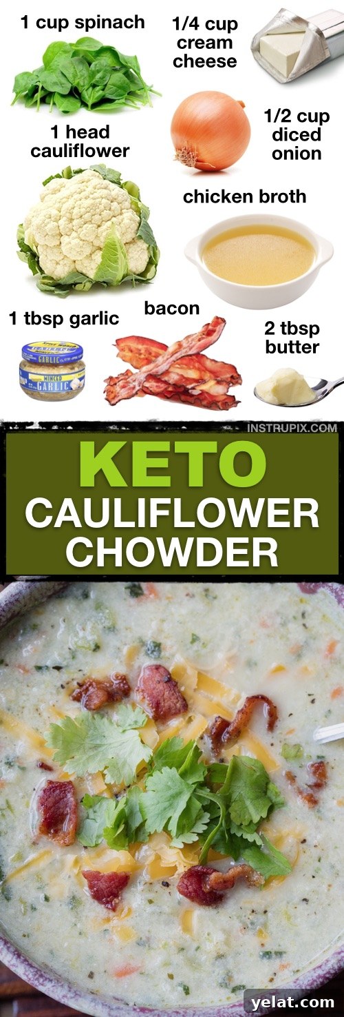 7 Flavorful Keto Soup Recipes That Don’t Taste Low-Carb 8 7 Easy Low Carb Soup Recipes (Healthy, Keto & Freezable) | This low carb Cauliflower soup is so tasty! It's made with simple ingredients and is awesome leftover for lunch or dinner the next day. This makes meal planning on a keto diet a breeze!